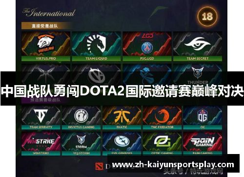 中国战队勇闯DOTA2国际邀请赛巅峰对决